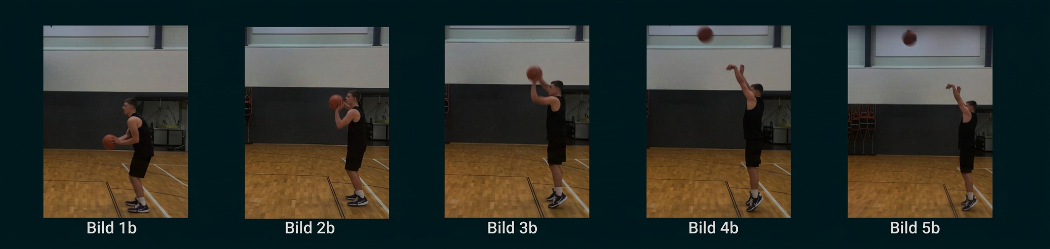 Fünf Bilder zeigen die einzelnen Schritte eines Basketballwurfs.